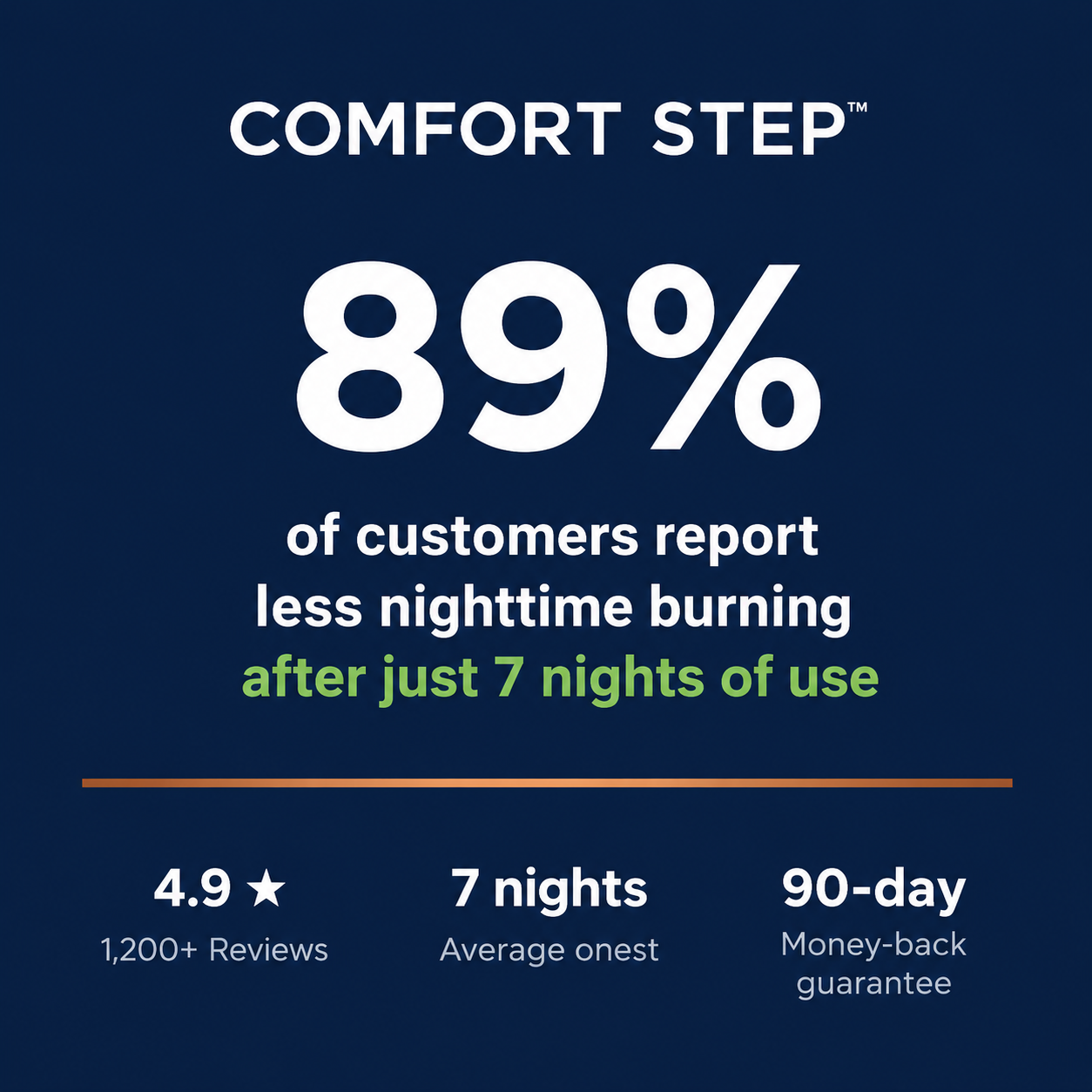 Comfort Step™ Foot Massage Relief