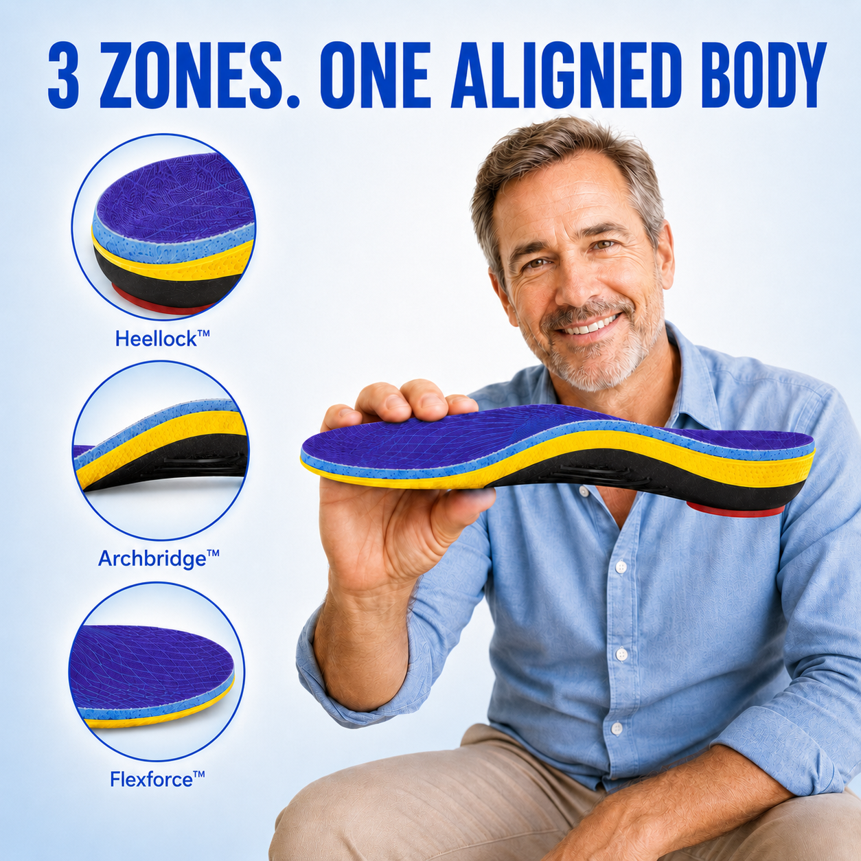 Comfort Step™ Pro Arch Insoles