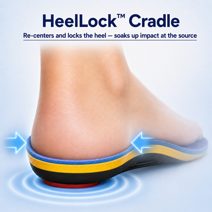 Comfort Step™ Pro Arch Insoles