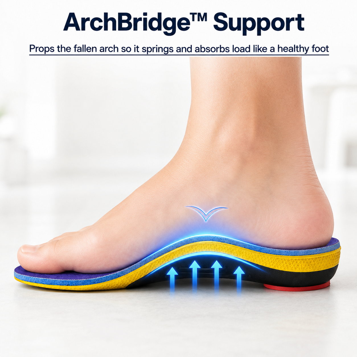Comfort Step™ Pro Arch Insoles