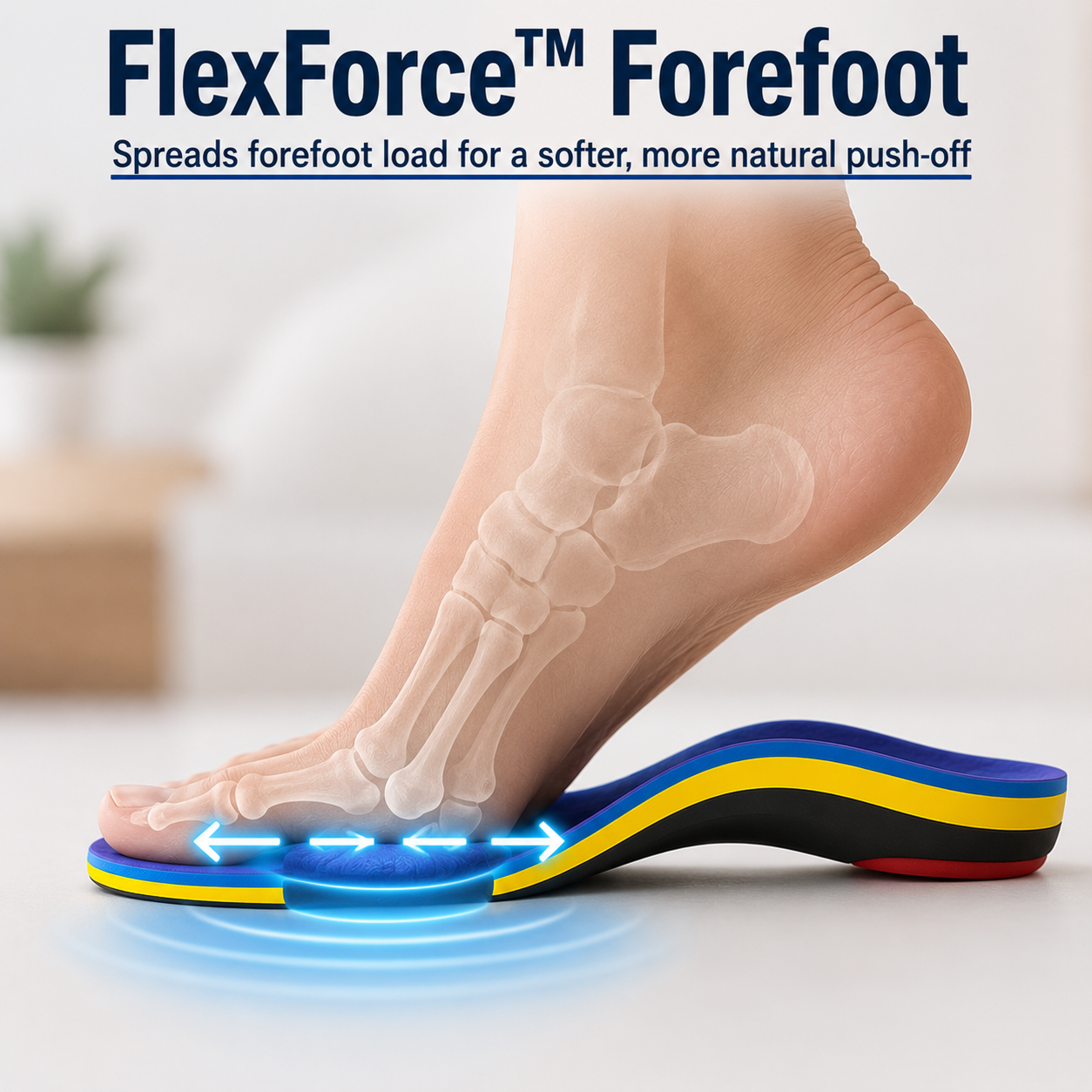 Comfort Step™ Pro Arch Insoles