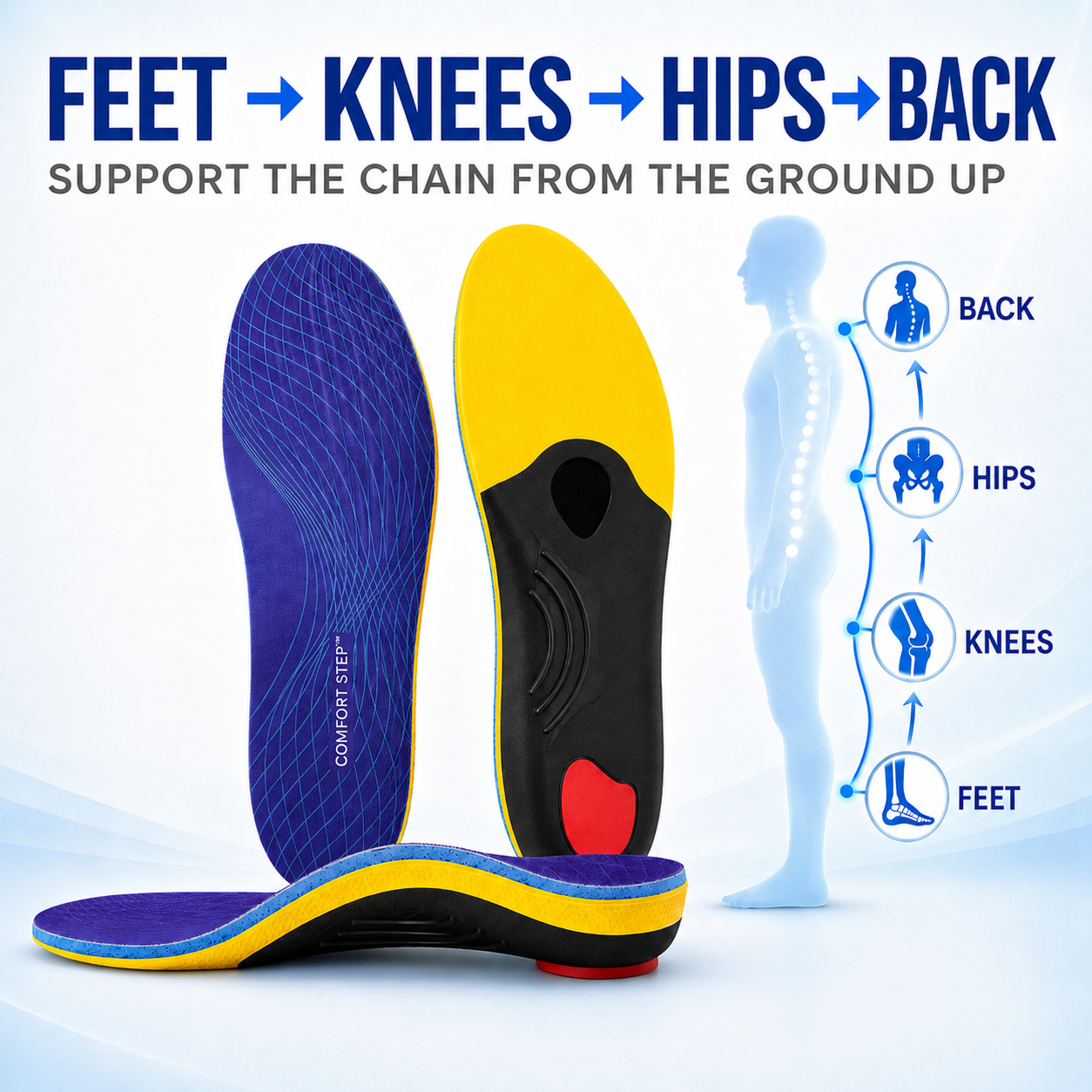 Comfort Step™ Pro Arch Insoles