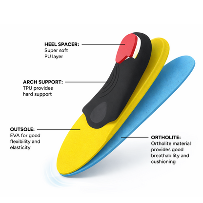 Comfort Step™ Rigid Arch Support Orthotic Insoles