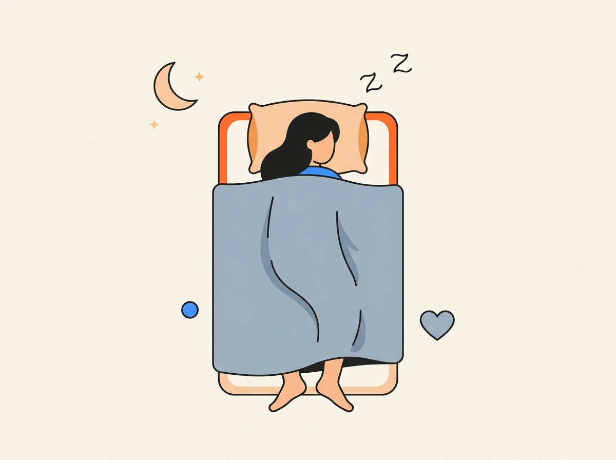 timeline 02 night3 first sleep