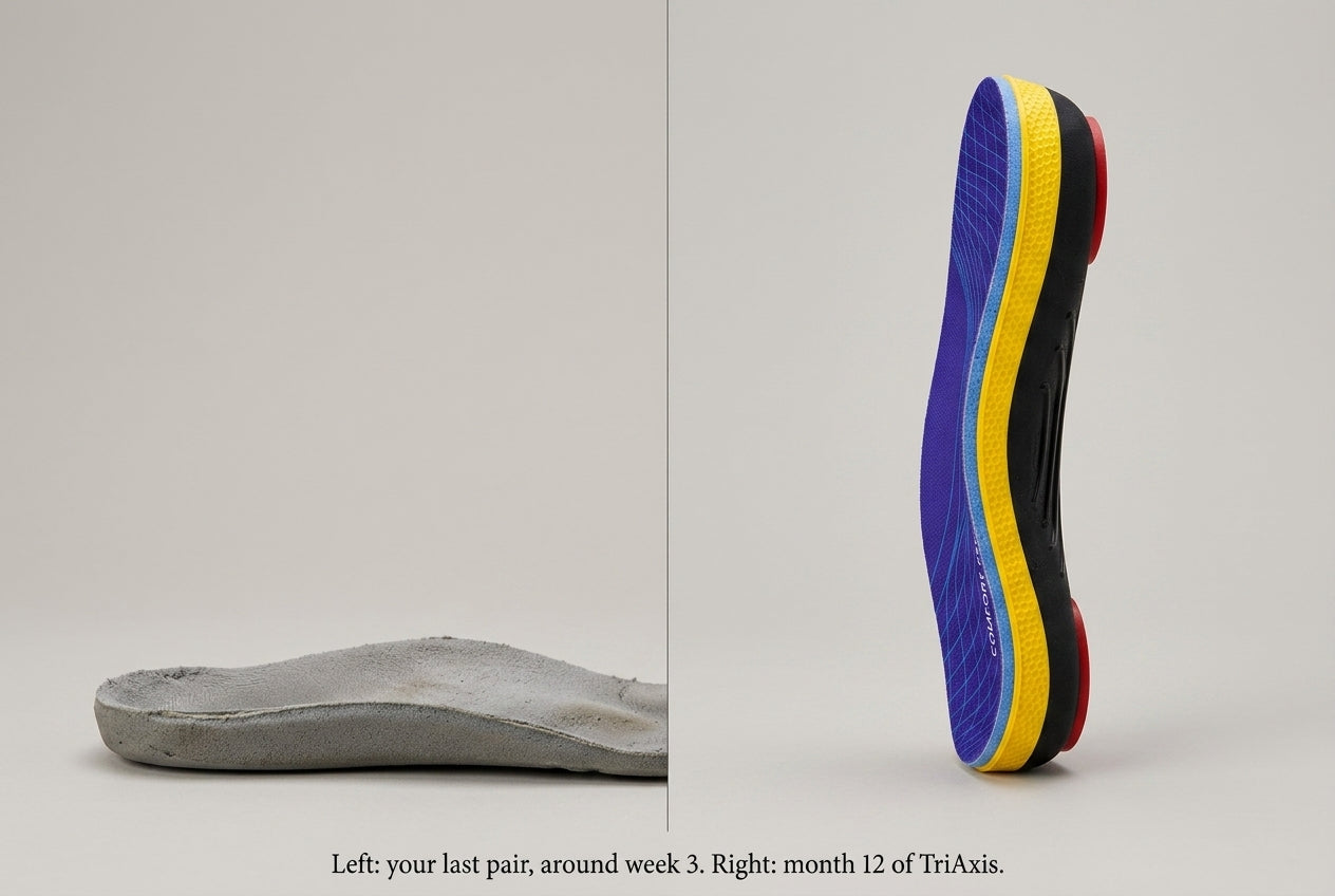 Left: your last pair, around week 3. Right: month 12 of TriAxis.
